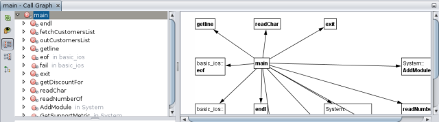 call graph1