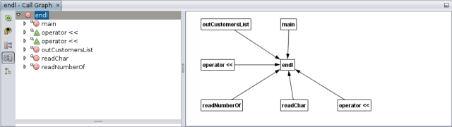 call graph2