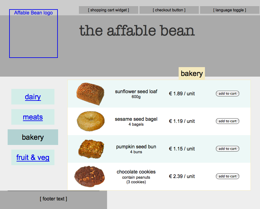 category page bakery product table