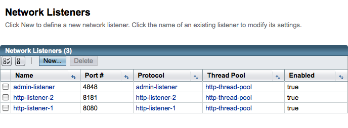 network listeners
