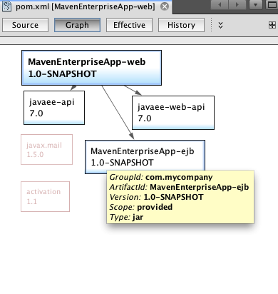 maven webpomgraph