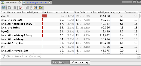 profile memory results