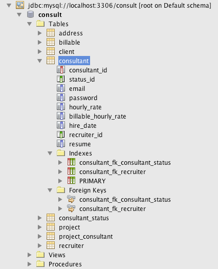 services window tables